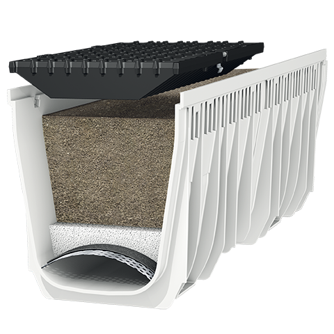 MEACLEAN PRO